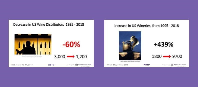 Wine Distributors Vs Wineries of USA