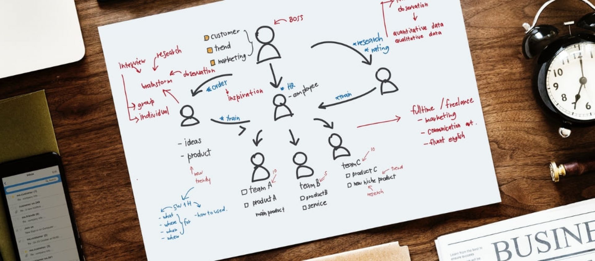 Photo for: What Content Marketing Looks Like for Wineries and Breweries